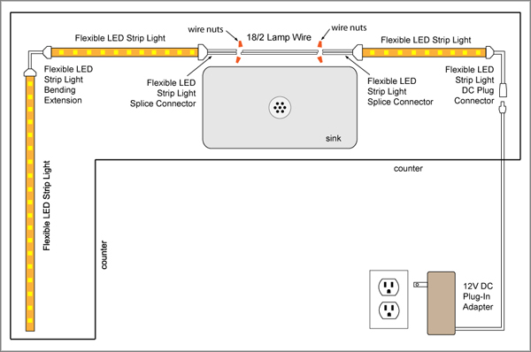 88light How Do I Install Led Under Cabinet Lights On One Power