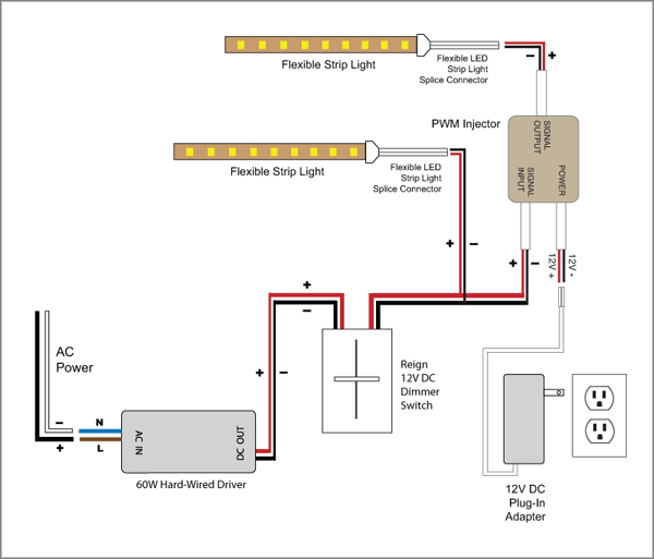 - Reign 12V LED Dimmer Switch wiring diagrams