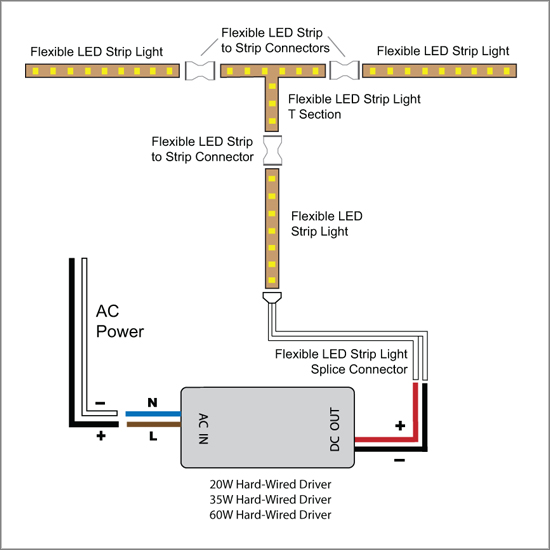 Led Strip Light Wiring Diagram Wiring Diagram