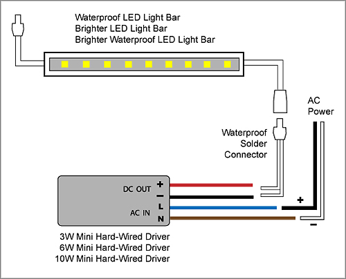 88Light - LED Light Bar to Adapter and Driver wiring diagrams