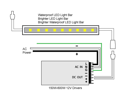 Led Light Bar Wiring Diagram Wiring Diagram And Schematics