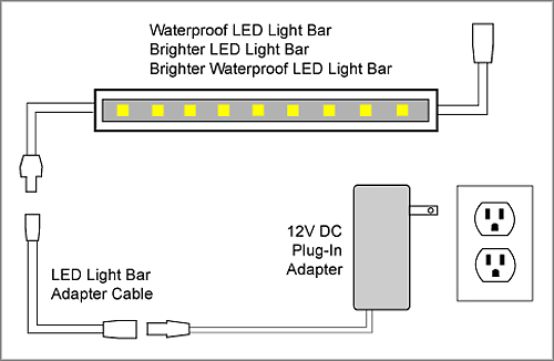 6ft Long Led Light Bar Relay Wiring Harness W Led Indicator Light On Off Switch